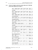 Preview for 163 page of Siemens SIMODRIVE 611-D Installation Instructions Manual