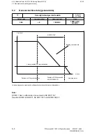 Preview for 191 page of Siemens SIMODRIVE 611-D Installation Instructions Manual