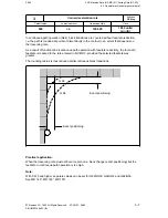 Preview for 192 page of Siemens SIMODRIVE 611-D Installation Instructions Manual