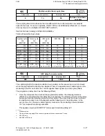 Preview for 202 page of Siemens SIMODRIVE 611-D Installation Instructions Manual