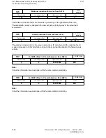 Preview for 211 page of Siemens SIMODRIVE 611-D Installation Instructions Manual