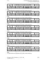 Preview for 212 page of Siemens SIMODRIVE 611-D Installation Instructions Manual