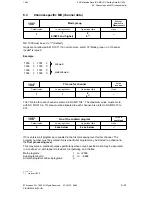 Preview for 216 page of Siemens SIMODRIVE 611-D Installation Instructions Manual