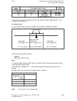 Preview for 224 page of Siemens SIMODRIVE 611-D Installation Instructions Manual