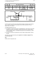 Preview for 225 page of Siemens SIMODRIVE 611-D Installation Instructions Manual