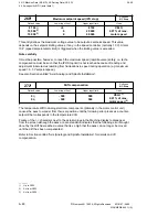 Preview for 233 page of Siemens SIMODRIVE 611-D Installation Instructions Manual