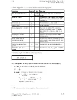 Preview for 242 page of Siemens SIMODRIVE 611-D Installation Instructions Manual