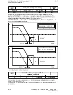 Preview for 245 page of Siemens SIMODRIVE 611-D Installation Instructions Manual