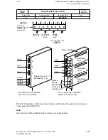 Preview for 246 page of Siemens SIMODRIVE 611-D Installation Instructions Manual