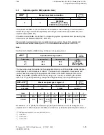 Preview for 250 page of Siemens SIMODRIVE 611-D Installation Instructions Manual