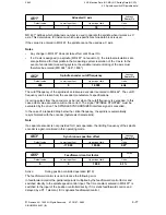 Preview for 262 page of Siemens SIMODRIVE 611-D Installation Instructions Manual