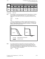 Preview for 272 page of Siemens SIMODRIVE 611-D Installation Instructions Manual