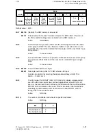 Preview for 276 page of Siemens SIMODRIVE 611-D Installation Instructions Manual