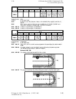 Preview for 284 page of Siemens SIMODRIVE 611-D Installation Instructions Manual