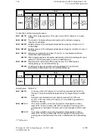 Preview for 290 page of Siemens SIMODRIVE 611-D Installation Instructions Manual