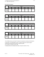 Preview for 301 page of Siemens SIMODRIVE 611-D Installation Instructions Manual