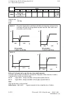 Preview for 305 page of Siemens SIMODRIVE 611-D Installation Instructions Manual