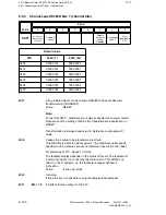 Preview for 321 page of Siemens SIMODRIVE 611-D Installation Instructions Manual