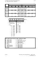 Preview for 325 page of Siemens SIMODRIVE 611-D Installation Instructions Manual