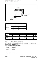 Preview for 327 page of Siemens SIMODRIVE 611-D Installation Instructions Manual