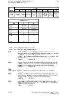 Preview for 331 page of Siemens SIMODRIVE 611-D Installation Instructions Manual