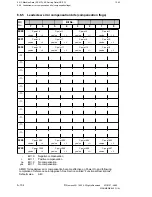 Preview for 339 page of Siemens SIMODRIVE 611-D Installation Instructions Manual