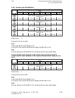 Preview for 340 page of Siemens SIMODRIVE 611-D Installation Instructions Manual