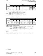 Preview for 342 page of Siemens SIMODRIVE 611-D Installation Instructions Manual