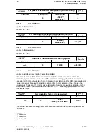 Preview for 348 page of Siemens SIMODRIVE 611-D Installation Instructions Manual