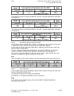 Preview for 354 page of Siemens SIMODRIVE 611-D Installation Instructions Manual