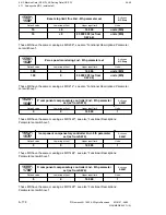 Preview for 363 page of Siemens SIMODRIVE 611-D Installation Instructions Manual