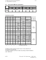 Preview for 365 page of Siemens SIMODRIVE 611-D Installation Instructions Manual