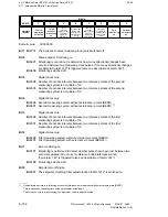 Preview for 373 page of Siemens SIMODRIVE 611-D Installation Instructions Manual