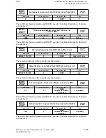 Preview for 384 page of Siemens SIMODRIVE 611-D Installation Instructions Manual