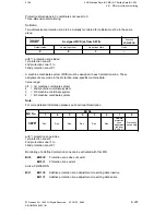 Preview for 392 page of Siemens SIMODRIVE 611-D Installation Instructions Manual