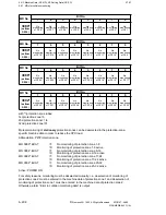 Preview for 393 page of Siemens SIMODRIVE 611-D Installation Instructions Manual