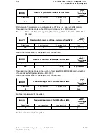 Preview for 398 page of Siemens SIMODRIVE 611-D Installation Instructions Manual