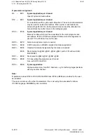 Preview for 405 page of Siemens SIMODRIVE 611-D Installation Instructions Manual