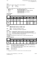 Preview for 412 page of Siemens SIMODRIVE 611-D Installation Instructions Manual