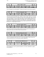 Preview for 422 page of Siemens SIMODRIVE 611-D Installation Instructions Manual