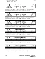 Preview for 435 page of Siemens SIMODRIVE 611-D Installation Instructions Manual