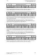 Preview for 436 page of Siemens SIMODRIVE 611-D Installation Instructions Manual