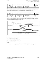 Preview for 442 page of Siemens SIMODRIVE 611-D Installation Instructions Manual