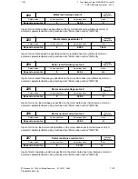 Preview for 446 page of Siemens SIMODRIVE 611-D Installation Instructions Manual