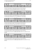 Preview for 451 page of Siemens SIMODRIVE 611-D Installation Instructions Manual