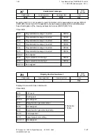 Preview for 452 page of Siemens SIMODRIVE 611-D Installation Instructions Manual