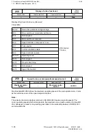 Preview for 453 page of Siemens SIMODRIVE 611-D Installation Instructions Manual