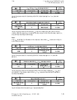 Preview for 454 page of Siemens SIMODRIVE 611-D Installation Instructions Manual