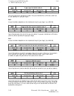 Preview for 455 page of Siemens SIMODRIVE 611-D Installation Instructions Manual