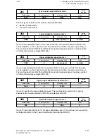 Preview for 458 page of Siemens SIMODRIVE 611-D Installation Instructions Manual